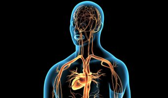 VTCT (ITEC) Level 4 Diploma in Advanced Aesthetic Treatments